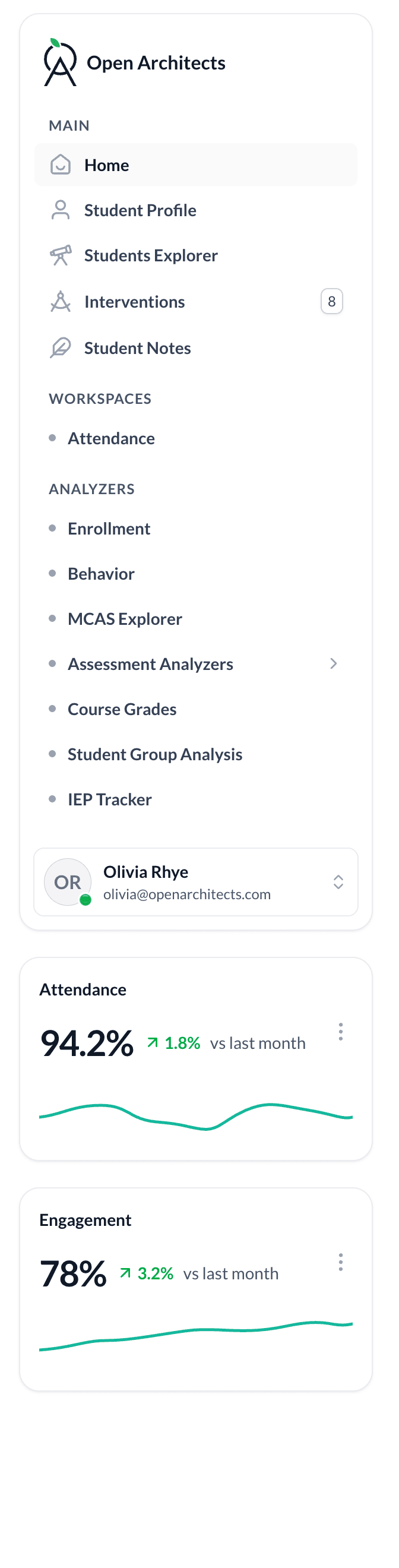 Archetype UI Open Architects sidenav with Attendance and Engagement stat cards